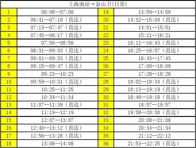 金山卫二路最新时刻表详解