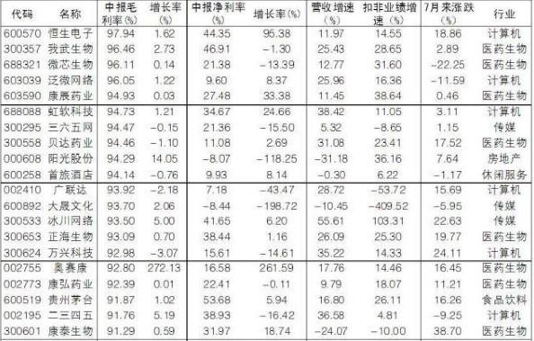 环氧树脂 第4页