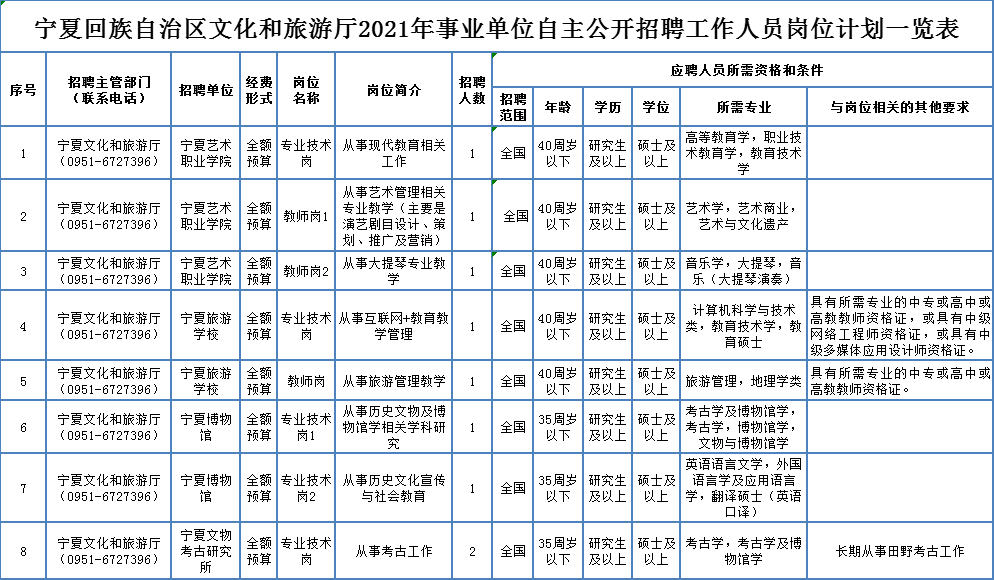 九台金锣厂开启新征程，共筑未来，招聘人才盛大启动