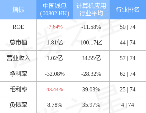 2024年12月25日 第6页