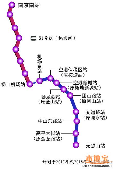 南京S7轻轨最新进展、规划与未来展望