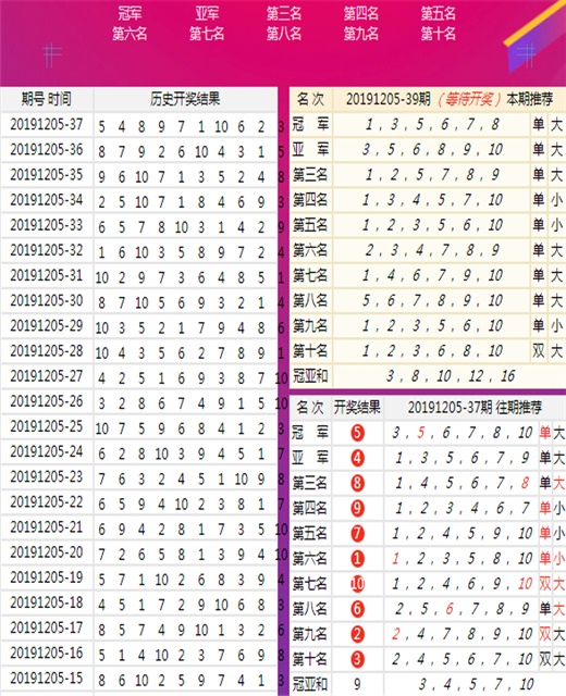 新澳今晚开什么号码,绝对经典解释落实_策略版62.713