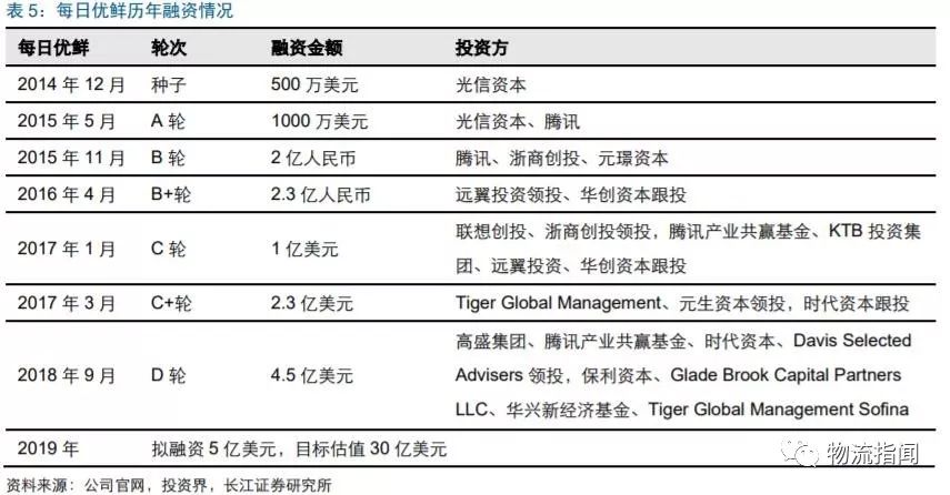 新澳天天开奖资料大全最新55期,深度评估解析说明_Q97.676