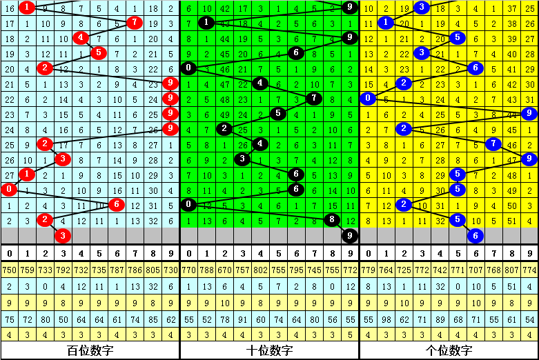 四肖中特期期准四期免费公开,科学解析评估_XR54.821