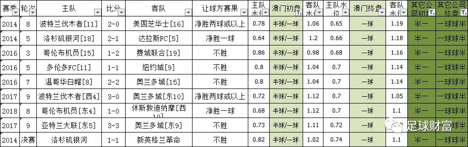 澳门开奖结果+开奖记录表013,具体操作步骤指导_策略版48.26