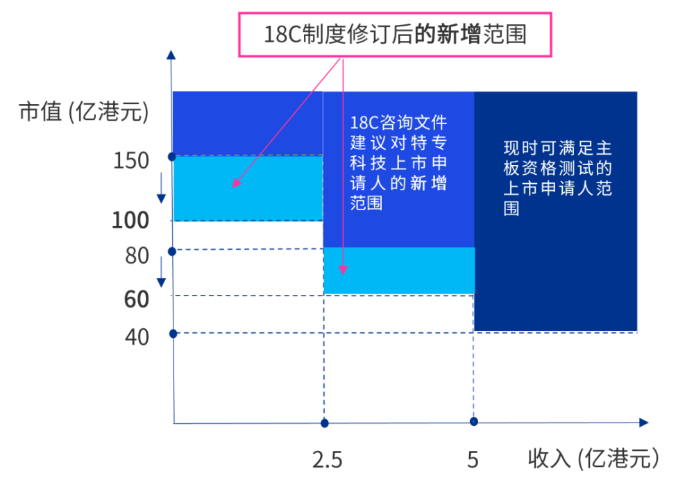 2024澳门特马今晚开奖53期,绝对经典解释定义_CT60.986