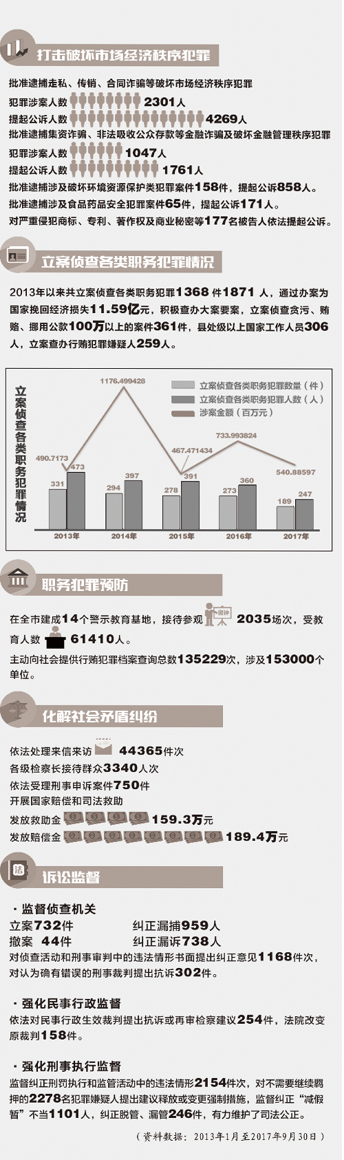 800图库｜折本精选解释落实