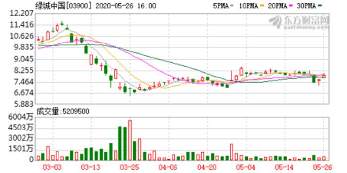 新湖中宝股票最新消息全面解析