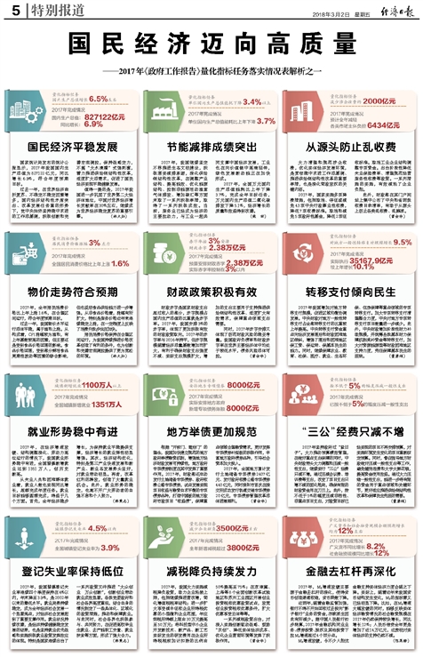 204年澳门免费精准资料｜准确资料解释落实