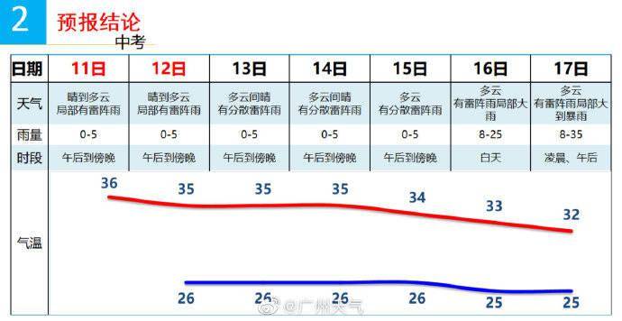 新奥天天免费资料单双,未来趋势解释定义_尊享款69.213