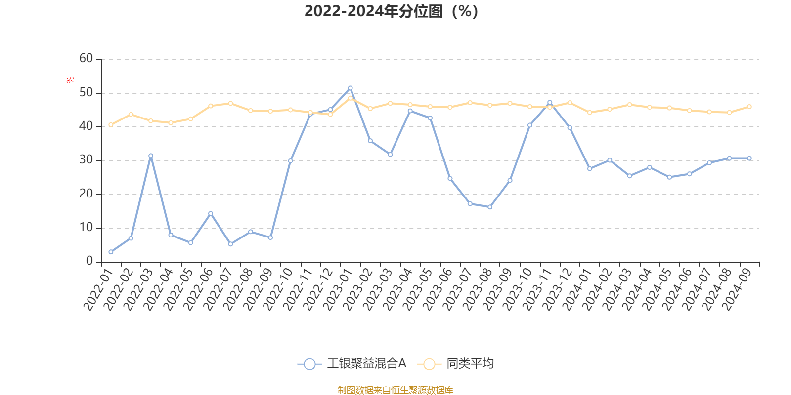 2024年12月29日 第35页