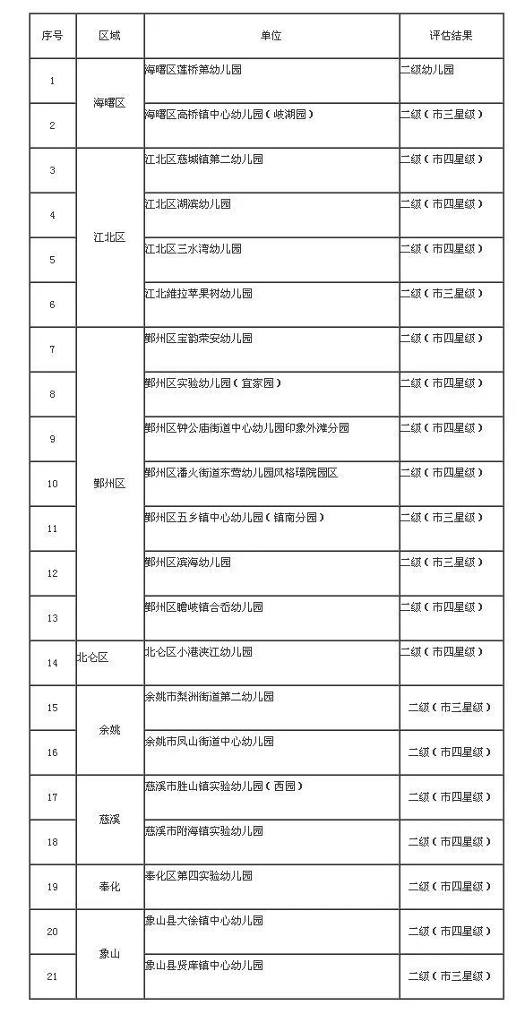 7777788888新奥门开奖结果,定性评估说明_冒险款58.543