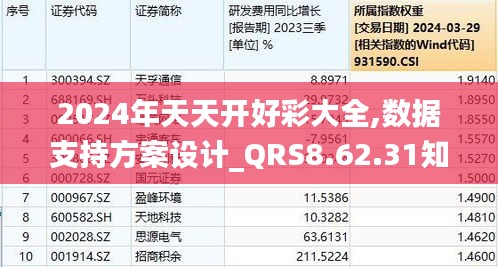 2024年天天彩免费资料,实地验证数据策略_HarmonyOS95.756