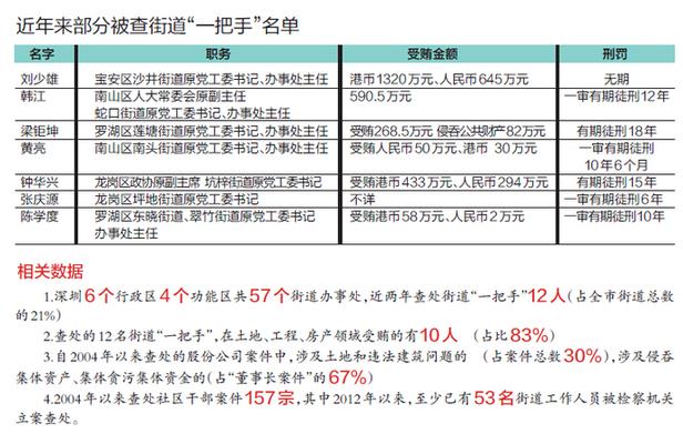 一肖一码一一肖一子深圳｜决策资料解释落实