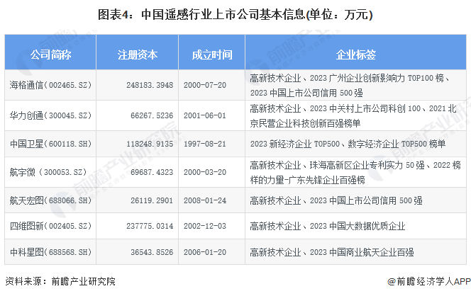 2024年澳门正版免费,创新计划分析_RX版28.794