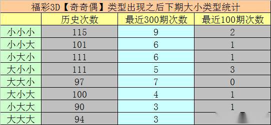 澳门一码一码100准确,创新落实方案剖析_Advanced71.613