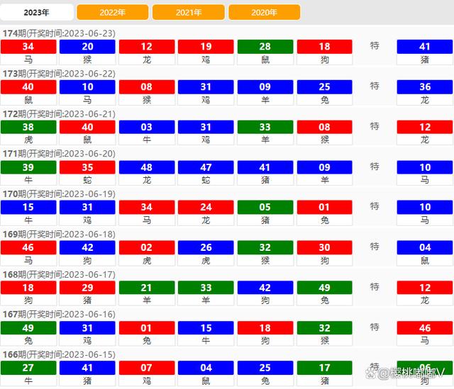 2024澳门天天开好彩精准24码,权威诠释推进方式_ChromeOS27.53