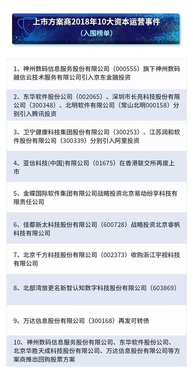 企讯达中特一肖一码资料,数据资料解释落实_Elite70.652