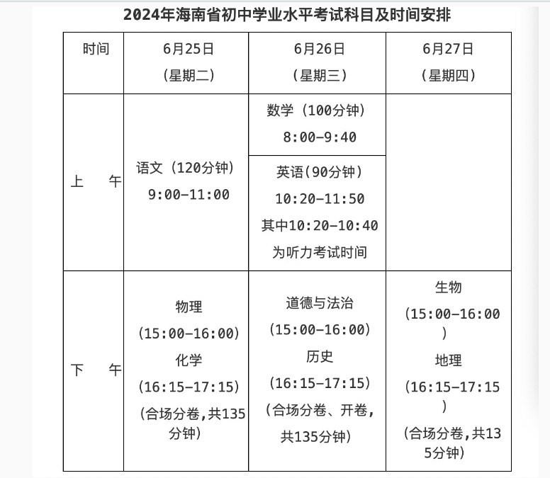 2024年香港资料免费大全,实践性执行计划_Android256.184