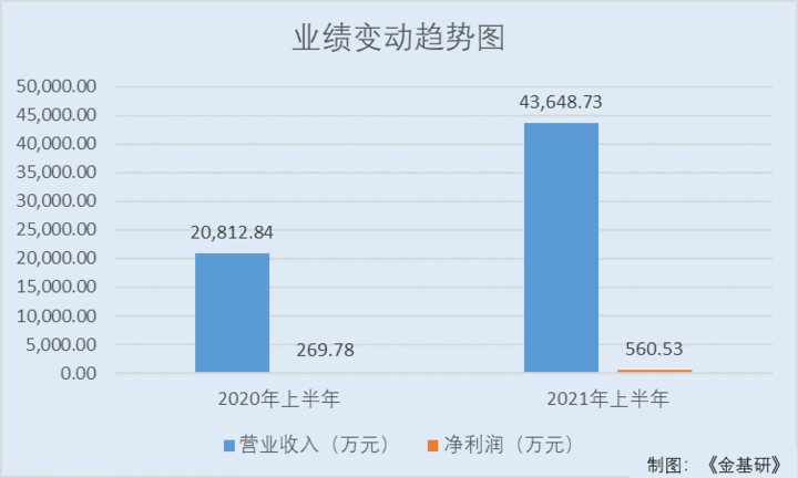 新奥免费料全年公开,权威数据解释定义_Q53.269