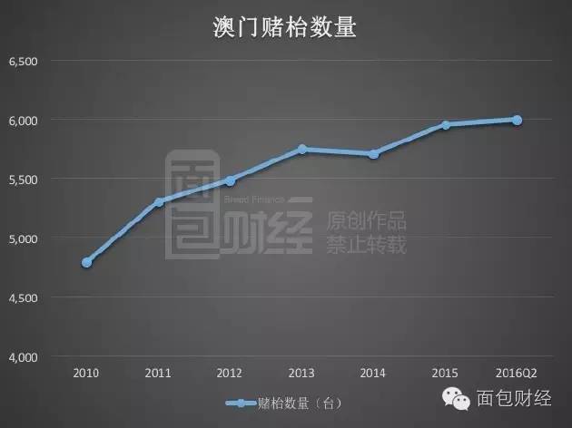 新澳门彩历史开奖记录走势图,效率资料解释定义_U72.396