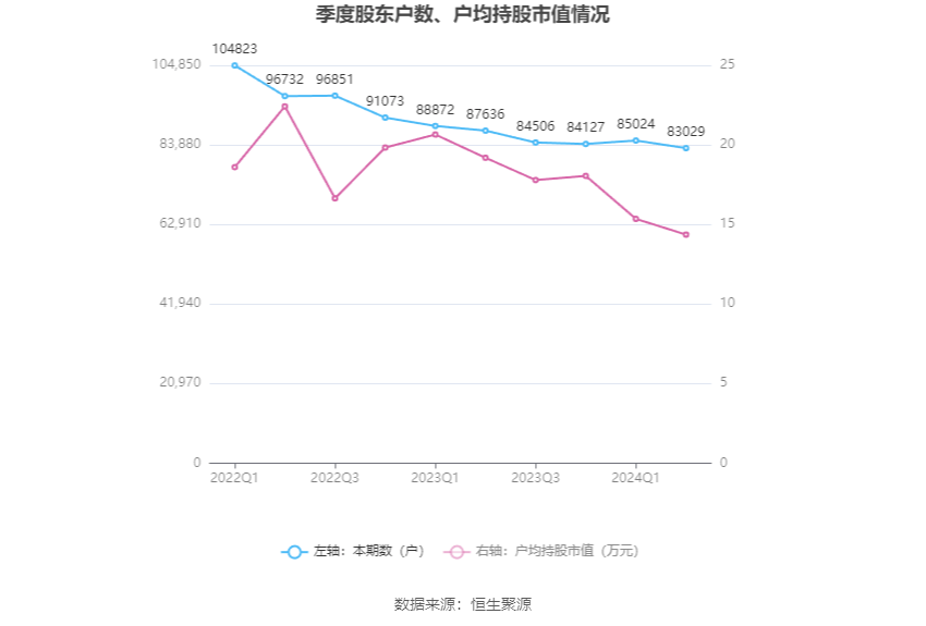 2024新奥正版资料大全,高效策略设计_AP48.354