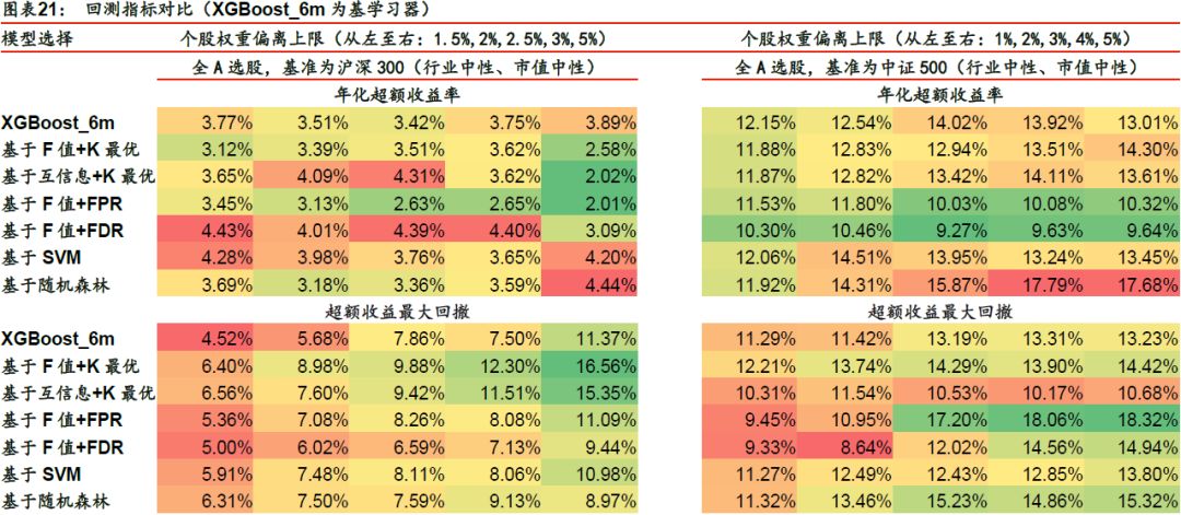 二甲苯异构体混合物 第75页