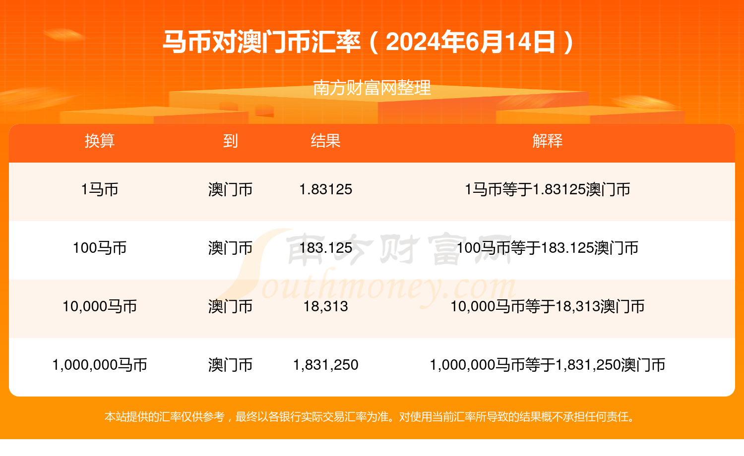 新澳门今晚开特马开奖2024年11月,正确解答落实_钱包版86.955