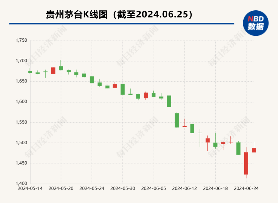 7777788888新澳门开奖2023年,国产化作答解释落实_WP版84.219