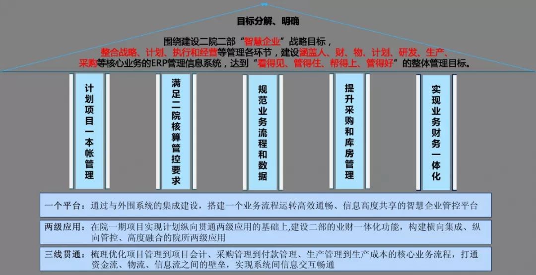 澳门一码一肖一特一中直播结果,整体执行讲解_特供款30.530