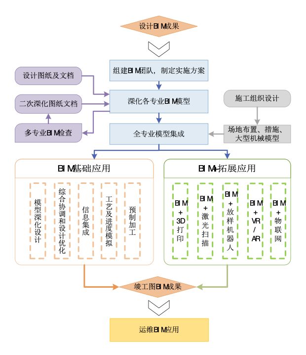 澳门雷锋精神论坛网址,快速设计响应方案_iPhone15.548