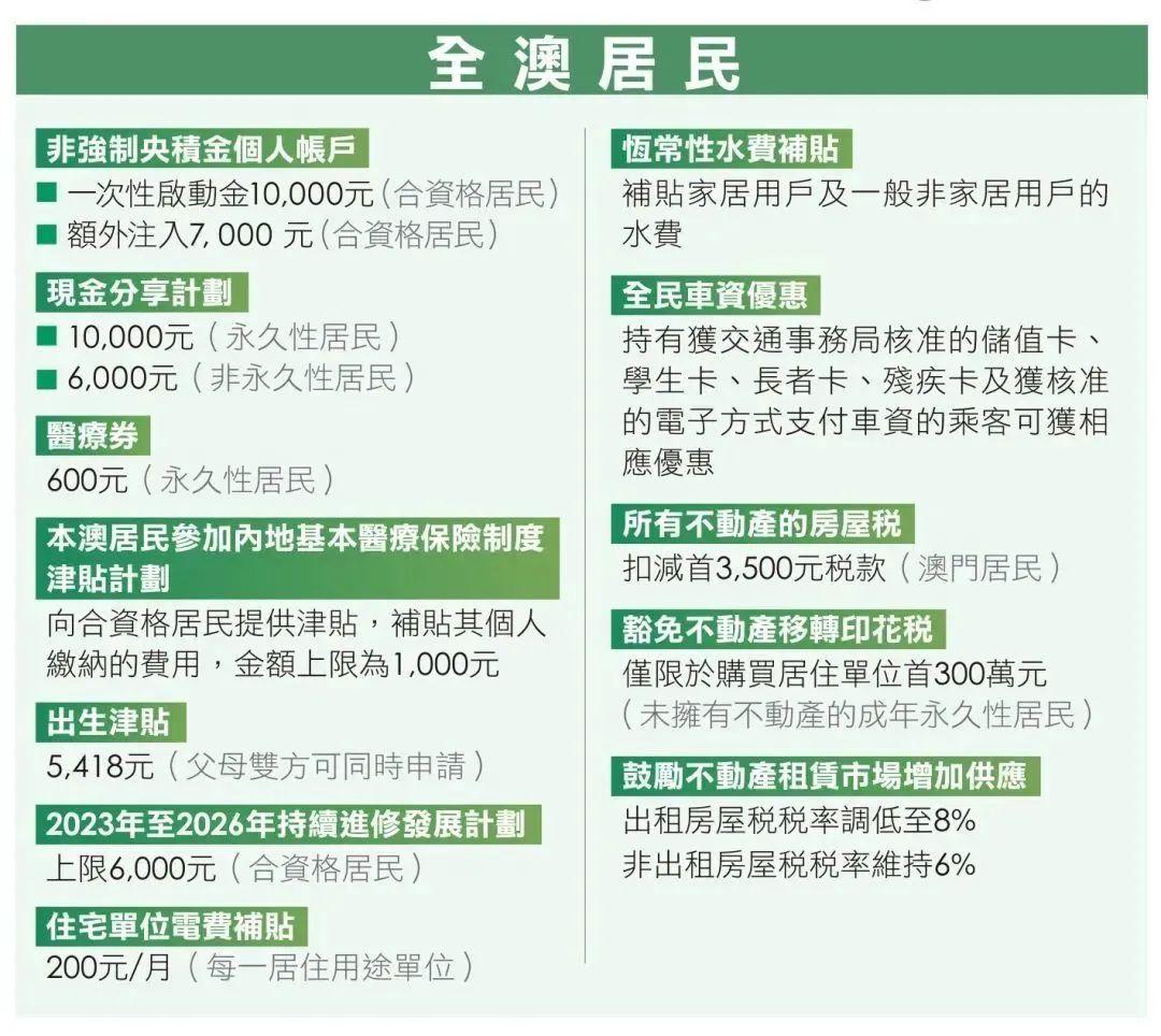 2024澳门天天开奖免费材料｜实证解答解释落实