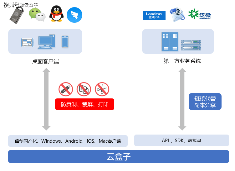 2024澳门今晚开特,数据驱动执行方案_PalmOS41.709