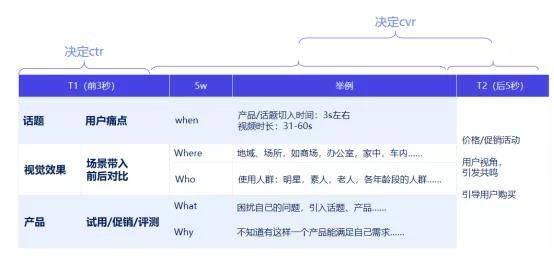 2024新奥精准资料免费,平衡实施策略_WP71.52