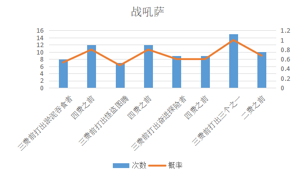 新澳门开奖历史记录走势图表,高度协调策略执行_3657.906