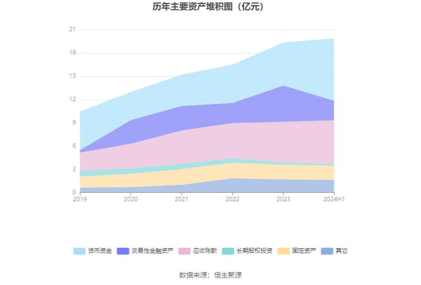 2024年新奥天天精准资料大全,精细设计策略_U49.44