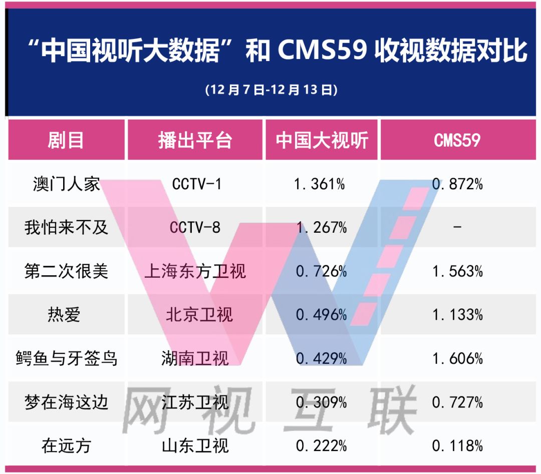 2024年12月 第329页