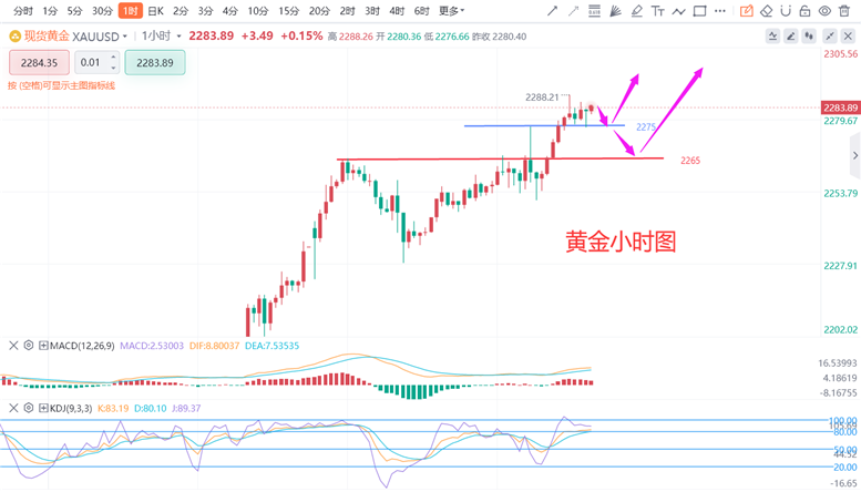 澳门特马今期开奖结果查询,市场趋势方案实施_挑战版20.235