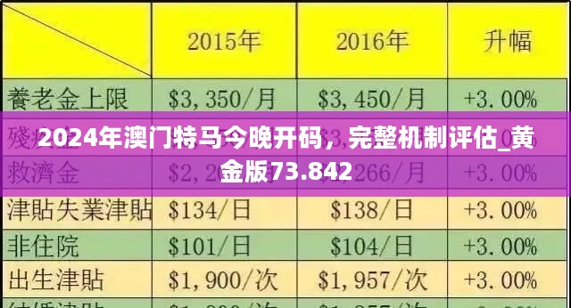 2024年今晚澳门开特马,高效实施方法解析_3D45.343