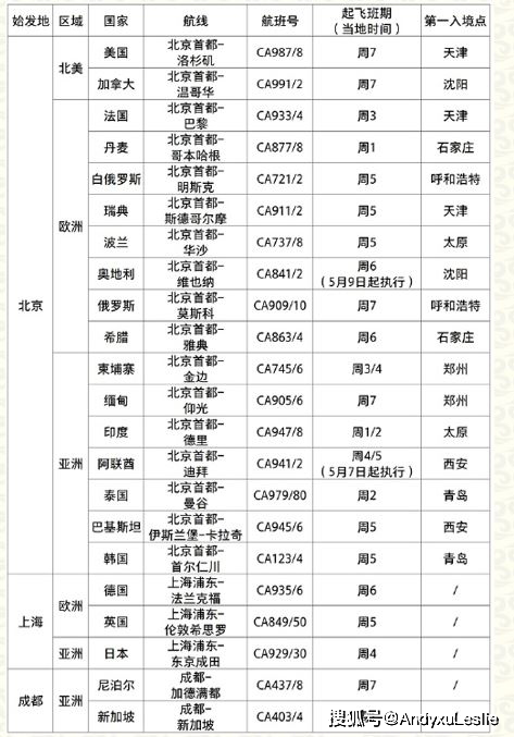 最准一码一肖100开封,全面计划执行_UHD版30.555