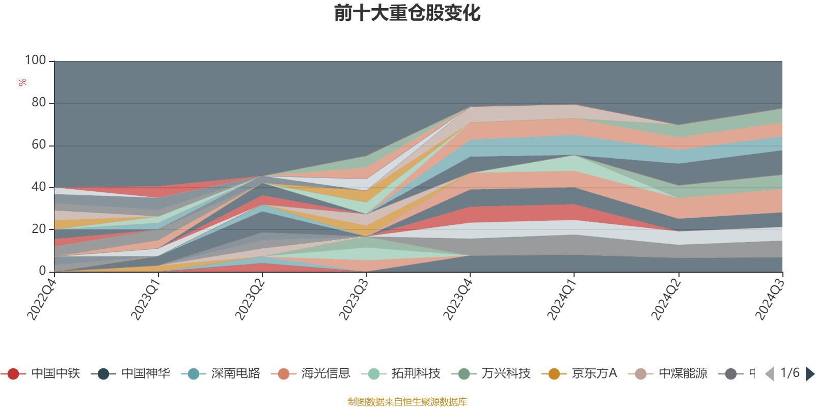 2024香港资料大全正新版,数据分析解释定义_薄荷版22.210