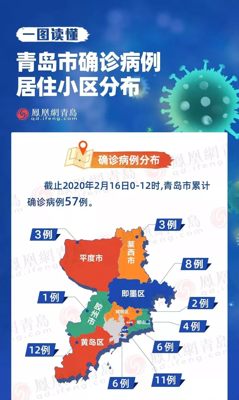 青岛疫情最新动态，确诊19例，坚定信心抗击疫情