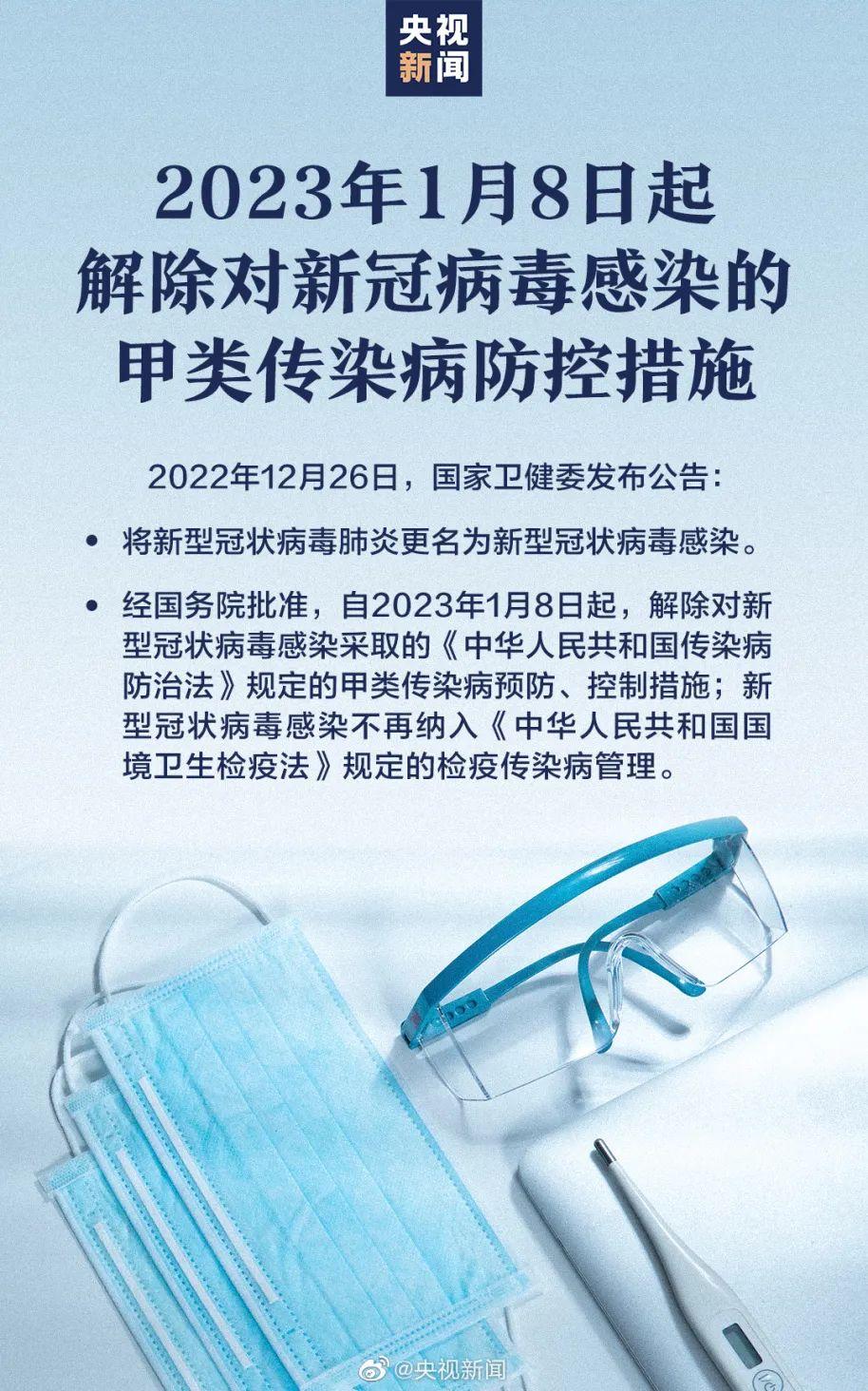 2023年最新法定传染病概览